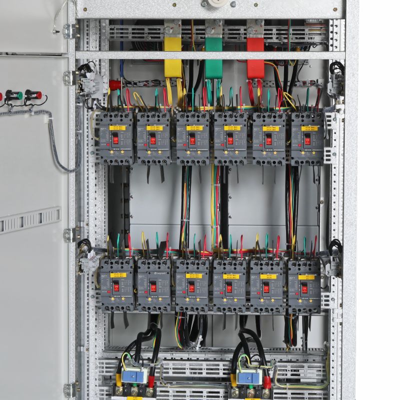 Customizable GGD Configuration